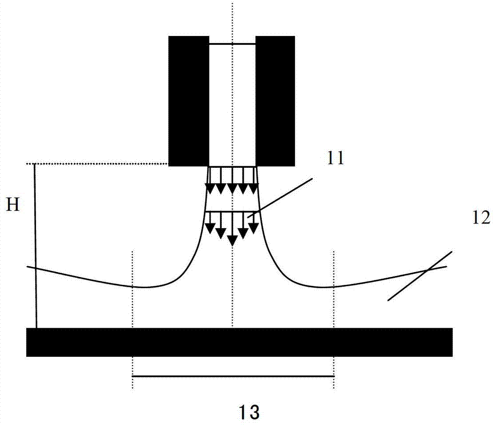 Big-caliber foundation solar telescope hot field diaphragm cooling device based on jet cooling principle