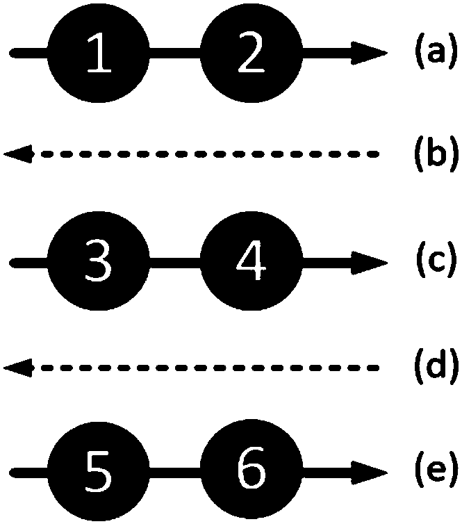 Unidirectional sliding gesture touch-based Braille touch reading system and method