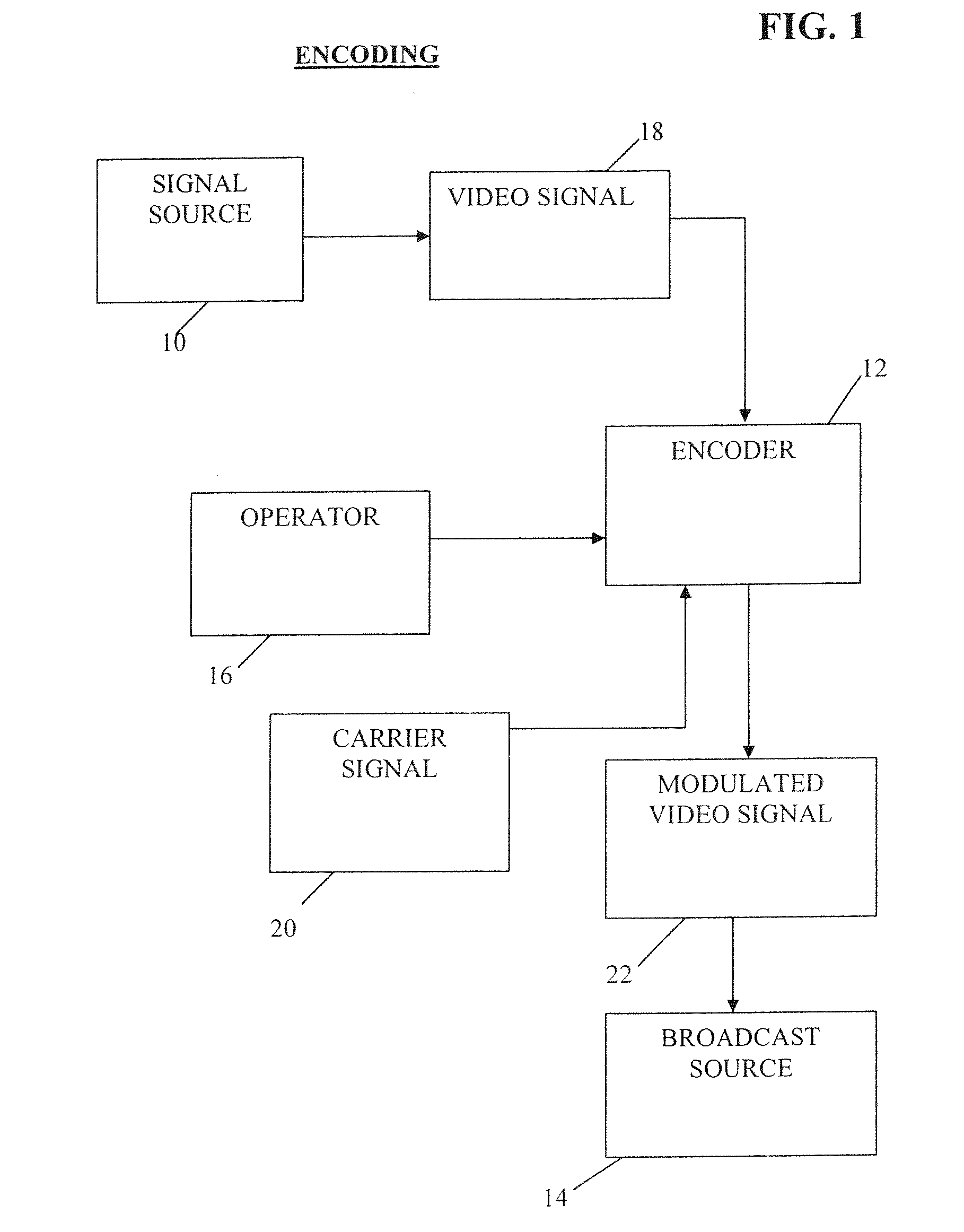 Method and system of detecting signal presence from a video signal presented on a digital display device