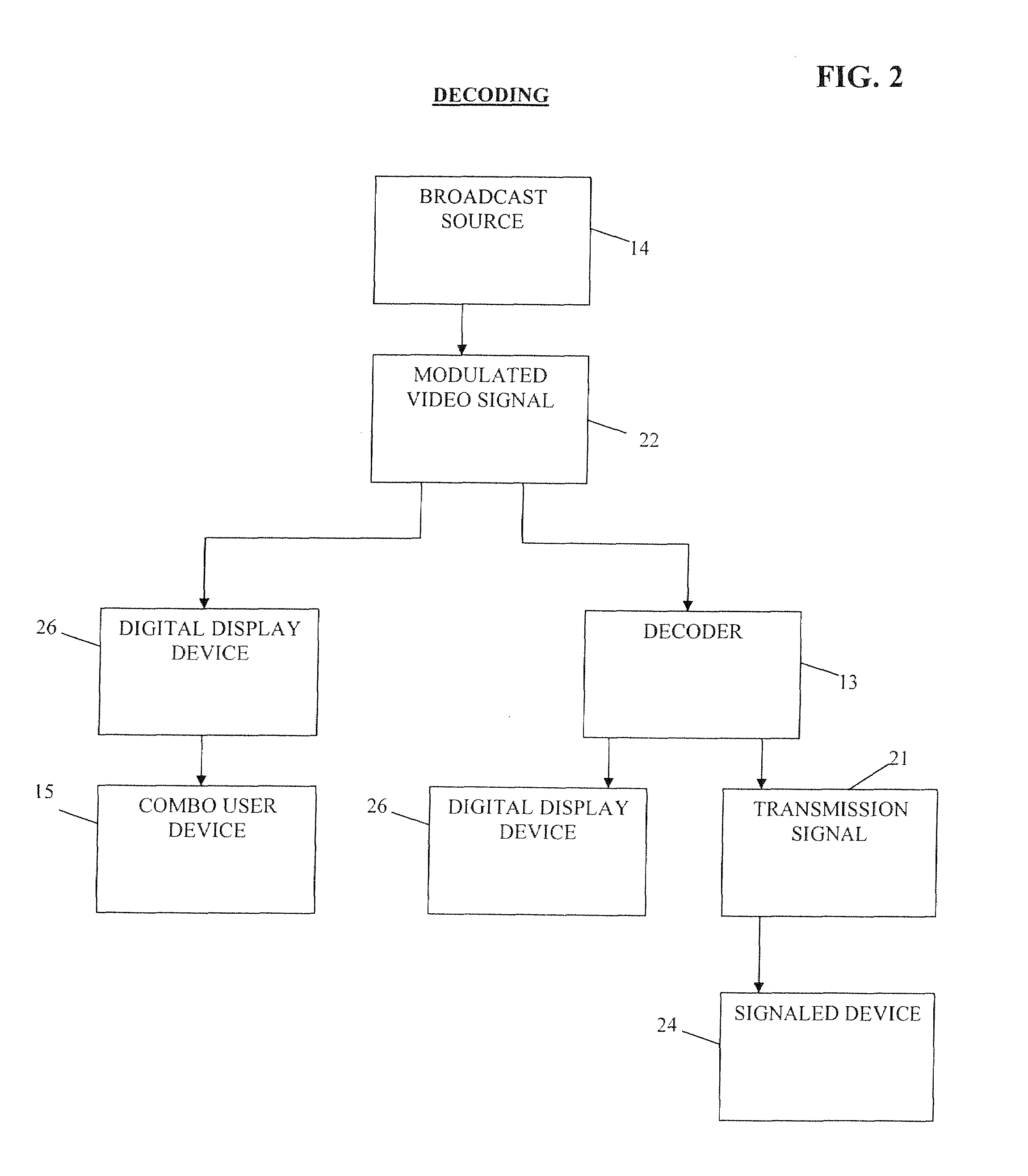 Method and system of detecting signal presence from a video signal presented on a digital display device