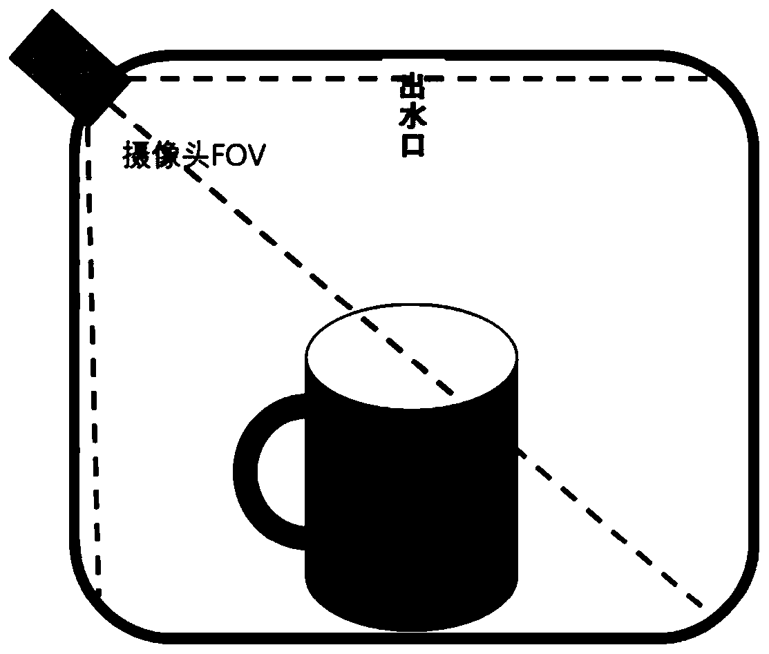 Water dispenser safe water outlet method, water dispenser and computer readable storage medium