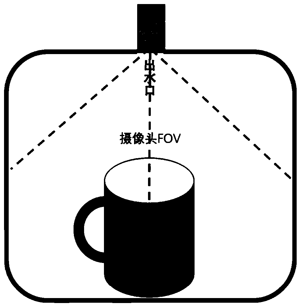 Water dispenser safe water outlet method, water dispenser and computer readable storage medium