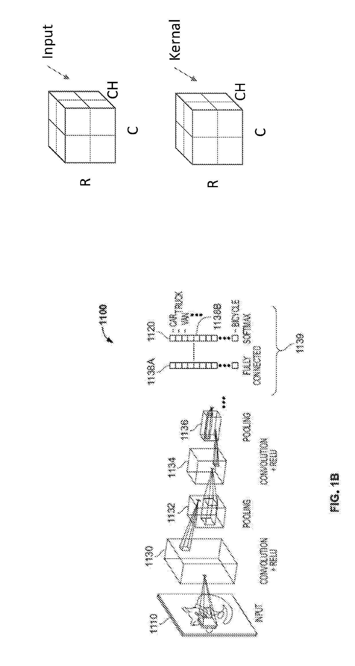 Methods and systems for improved transforms in convolutional neural networks