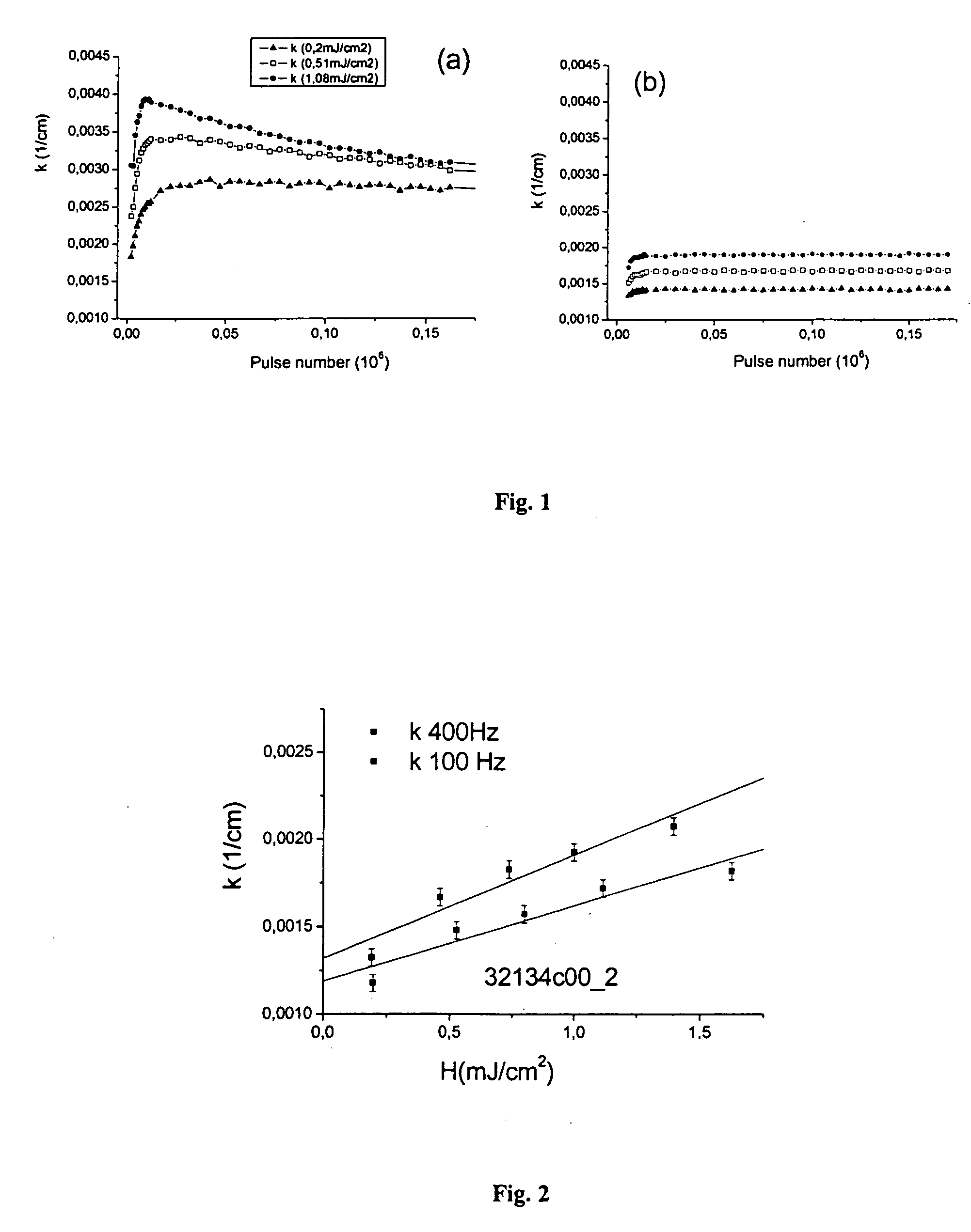 Synthetic quartz glass and process for producing a quartz glass body