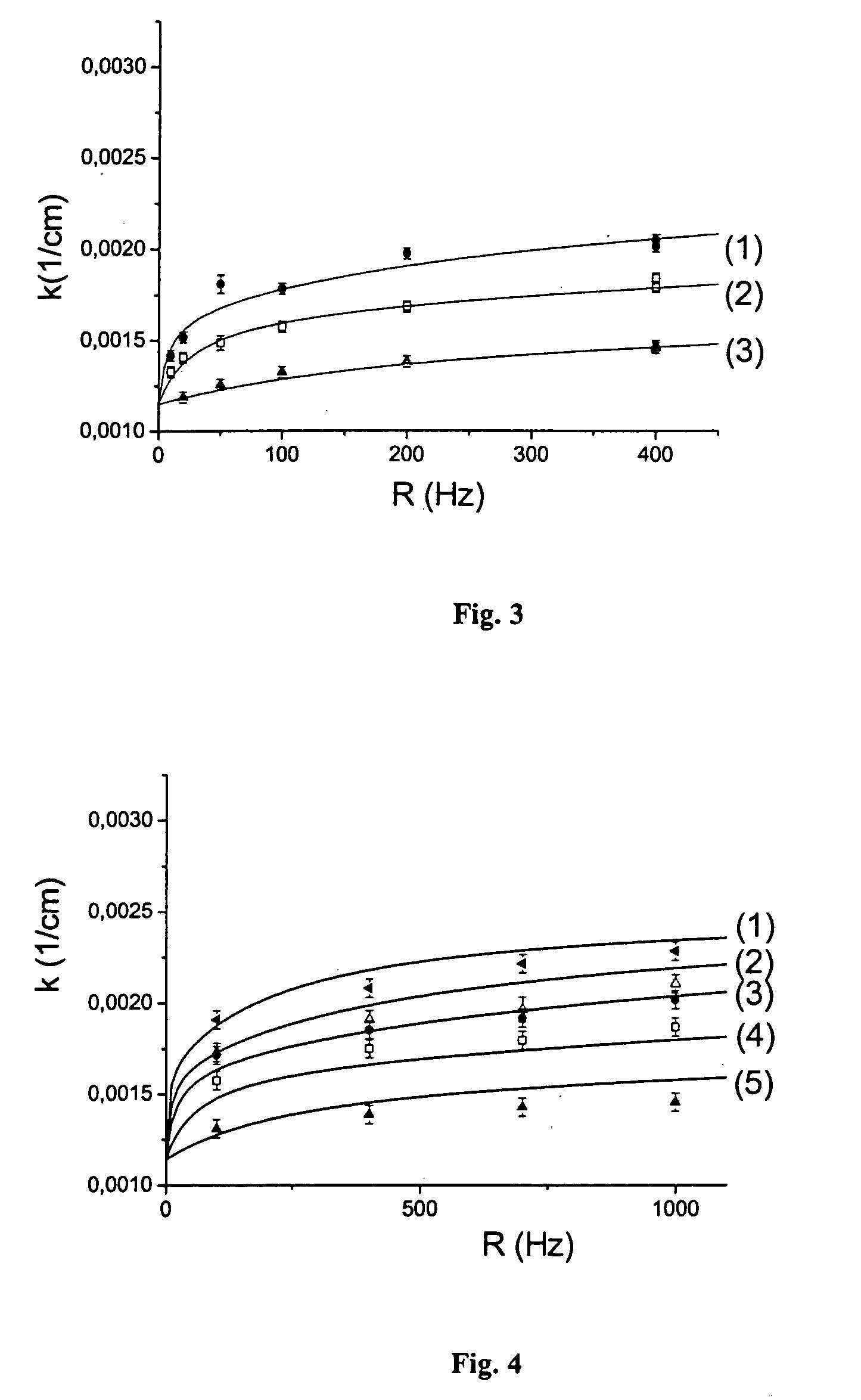 Synthetic quartz glass and process for producing a quartz glass body