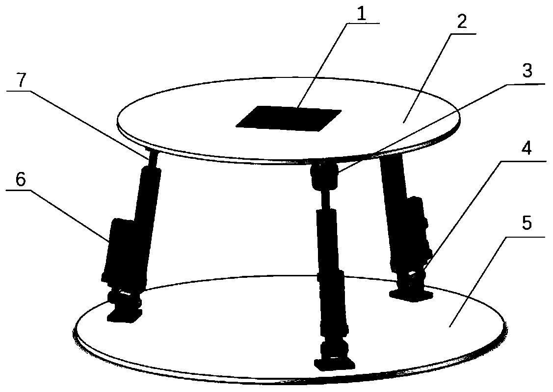 Vertical take-off and landing unmanned aerial vehicle mobile platform landing guide device and guide method thereof