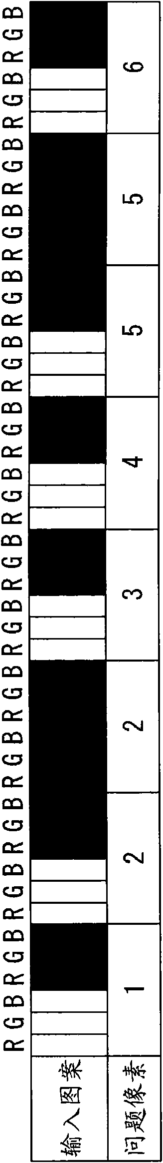 Liquid crystal display and method of controlling dot inversion thereof