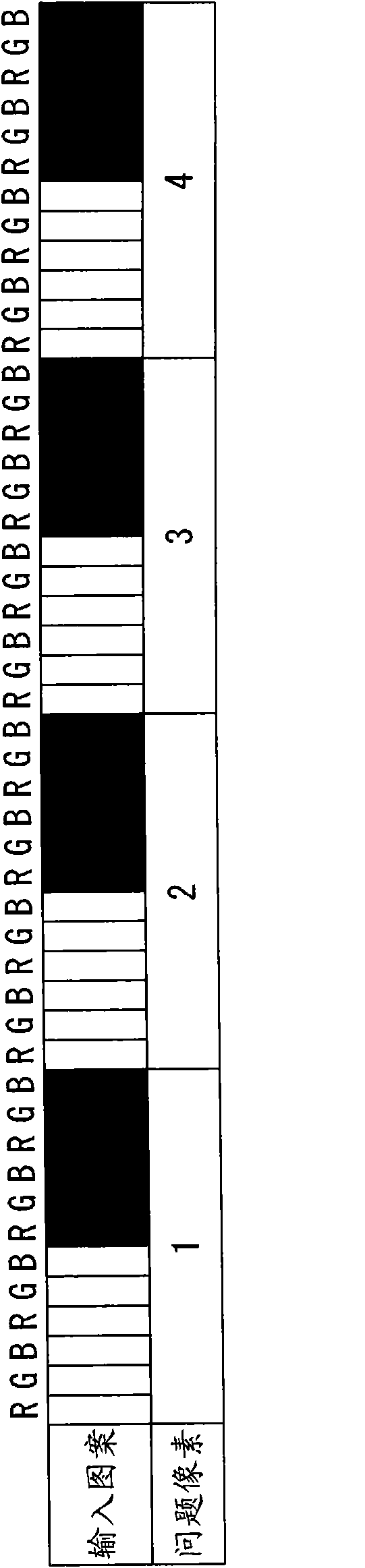 Liquid crystal display and method of controlling dot inversion thereof