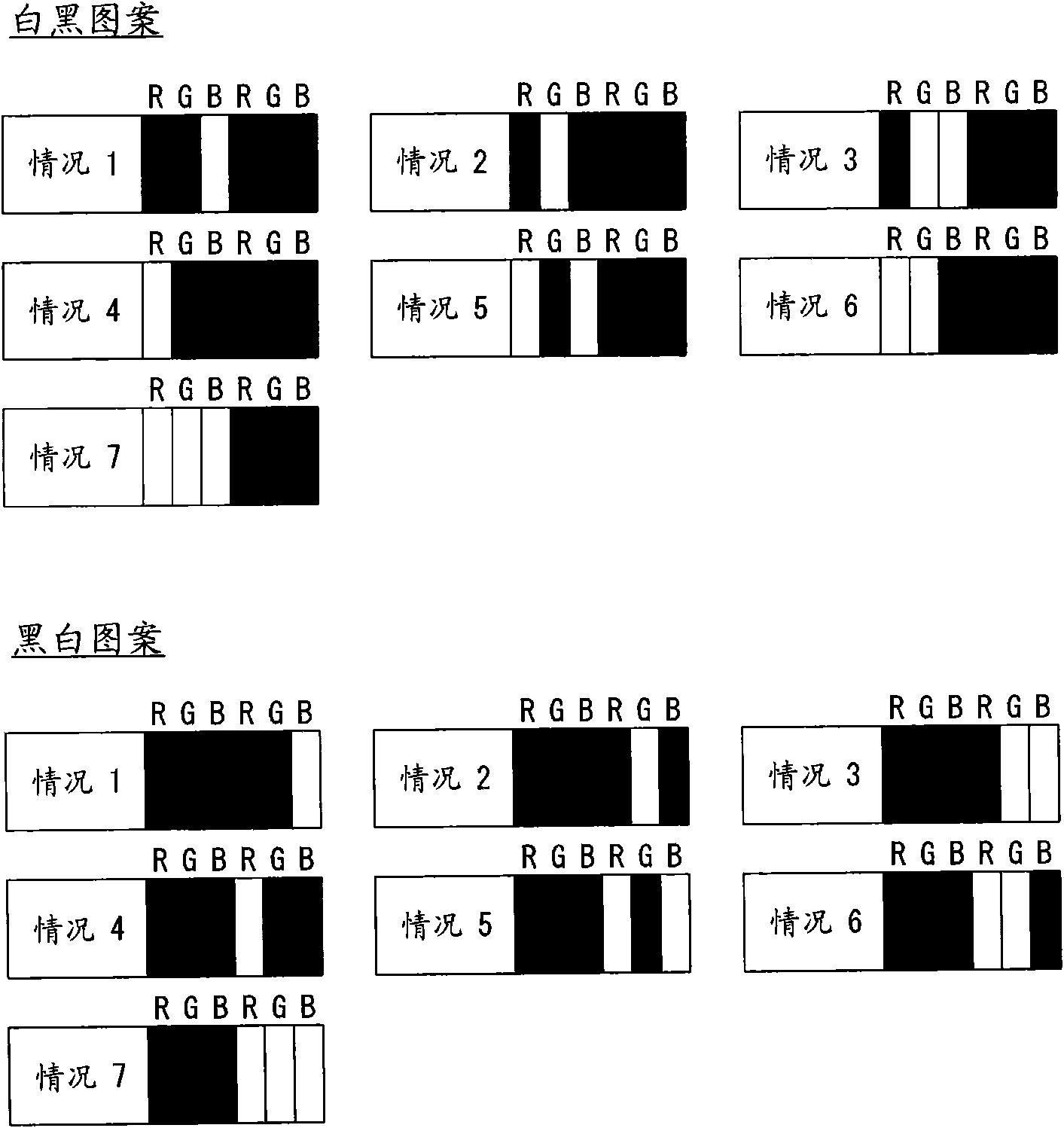 Liquid crystal display and method of controlling dot inversion thereof