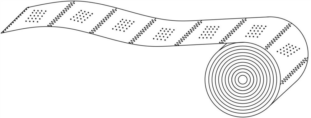 Self-adaptive dynamic adjustment paper embossing and winding mechanism