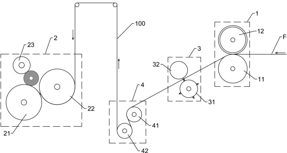 Self-adaptive dynamic adjustment paper embossing and winding mechanism