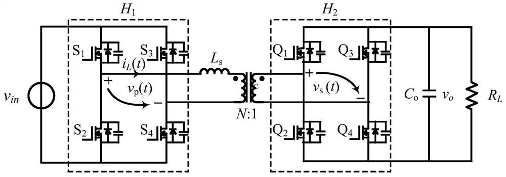 A small-signal modeling method for dual active full-bridge converters under dual phase-shift modulation