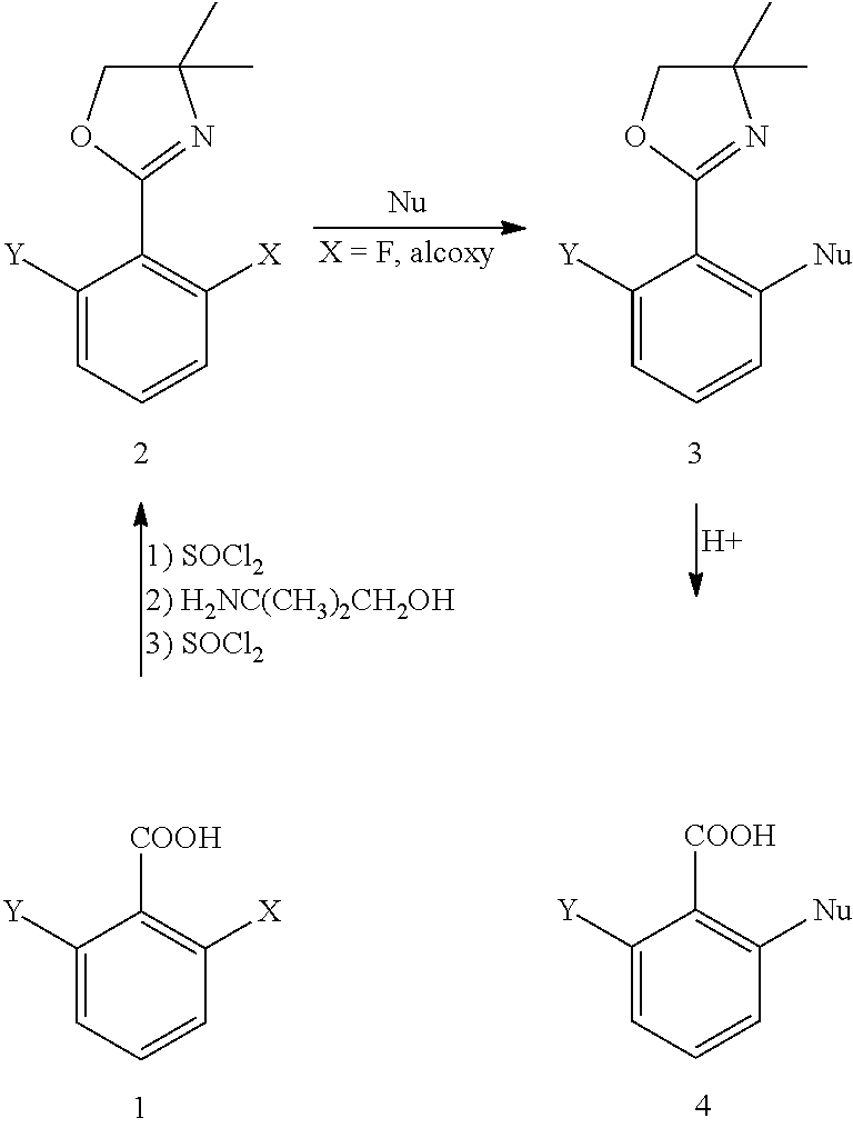 Method for preparing chemical compounds of interest by nucleophilic aromatic substitution of aromatic carboxylic acid derivatives supporting at least one electro-attractive group