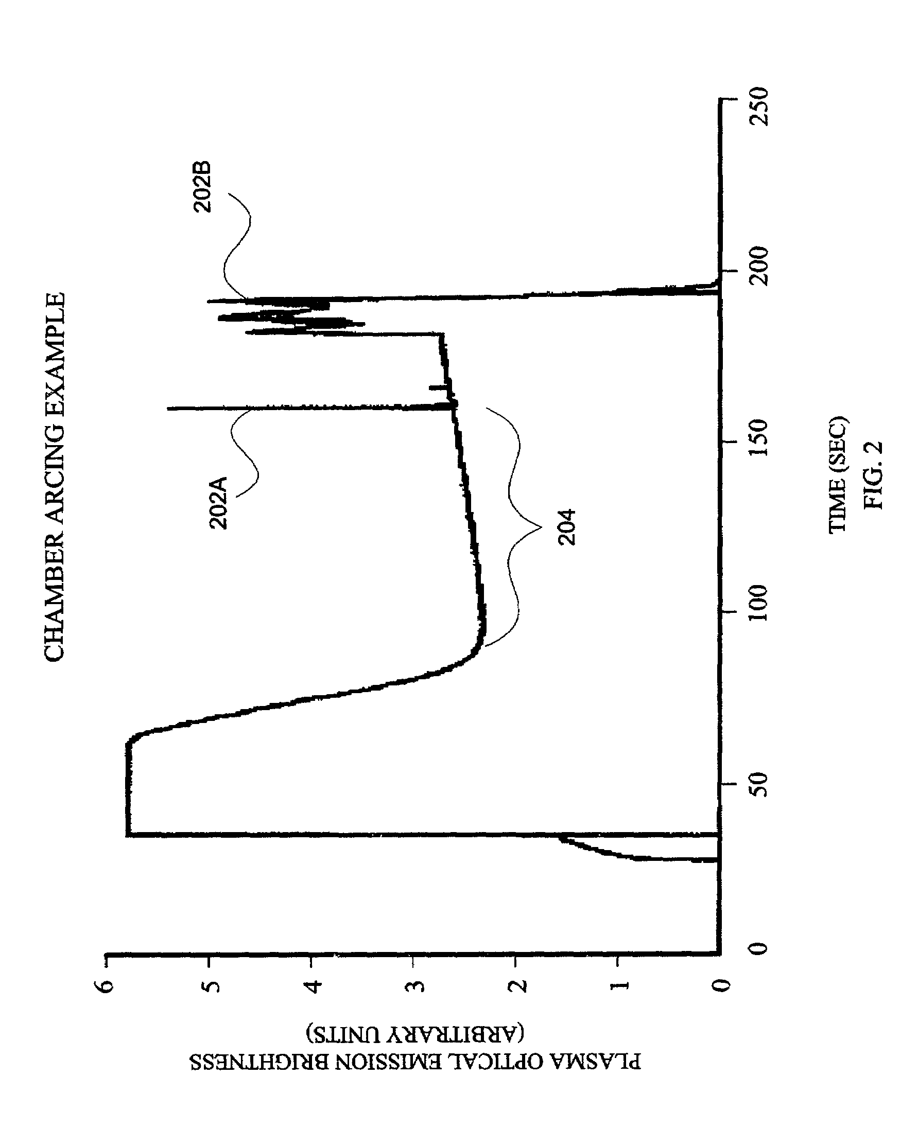 Apparatus and methods for minimizing arcing in a plasma processing chamber