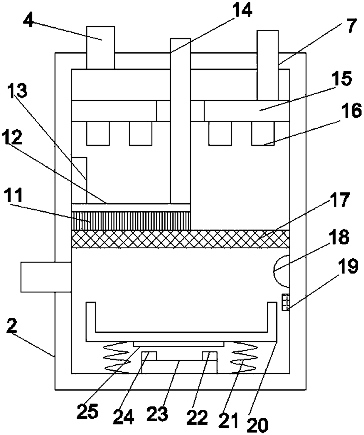 Dust removal device for industrial waste gas