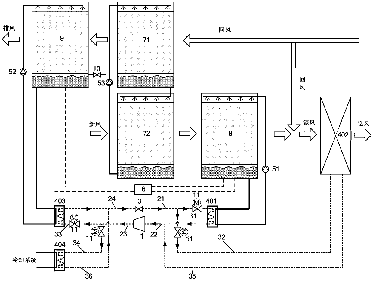 Solution type full-air air conditioning unit equipped with cold source and heat source completely