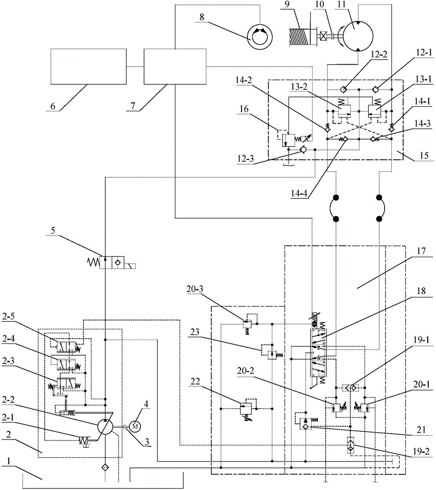 Hydraulic energy-saving control system of cable reeling and unreeling vehicle