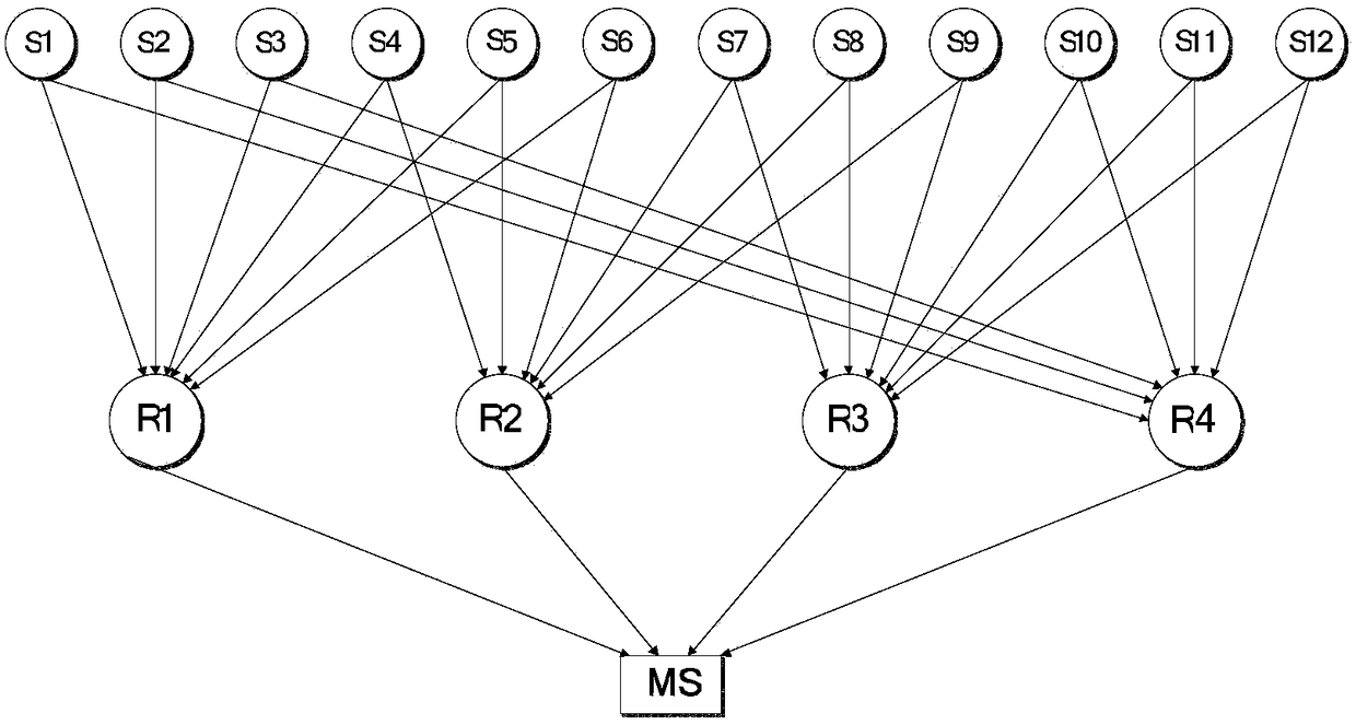 A wireless body area network acquisition data transmission method with controlled packet loss rate