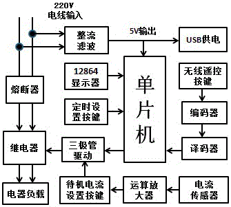 Energy-saving intelligent socket