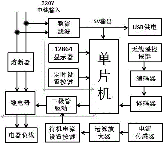 Energy-saving intelligent socket