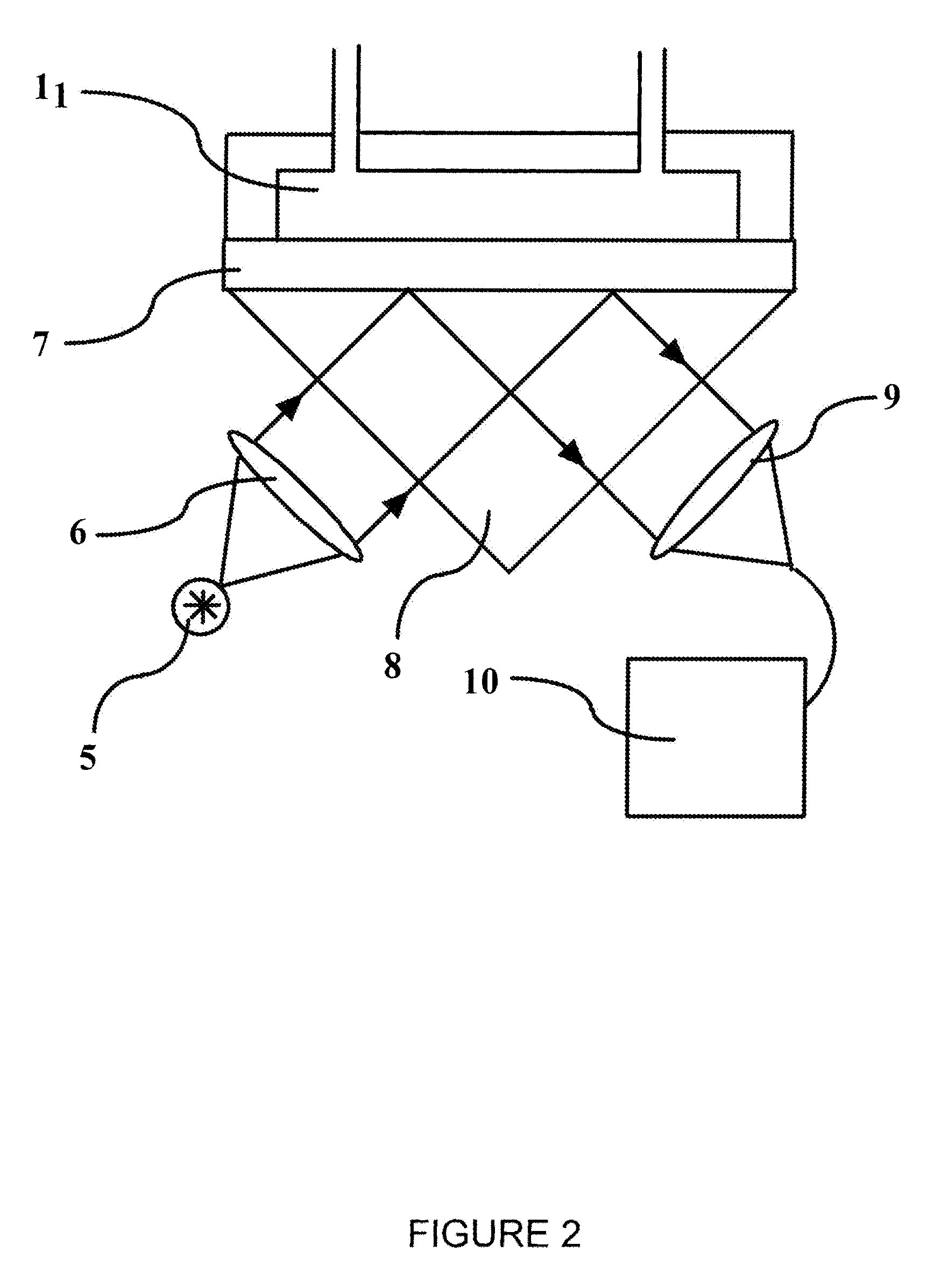 Optical sensor based on surface electromagnetic wave resonance in photonic band gap materials