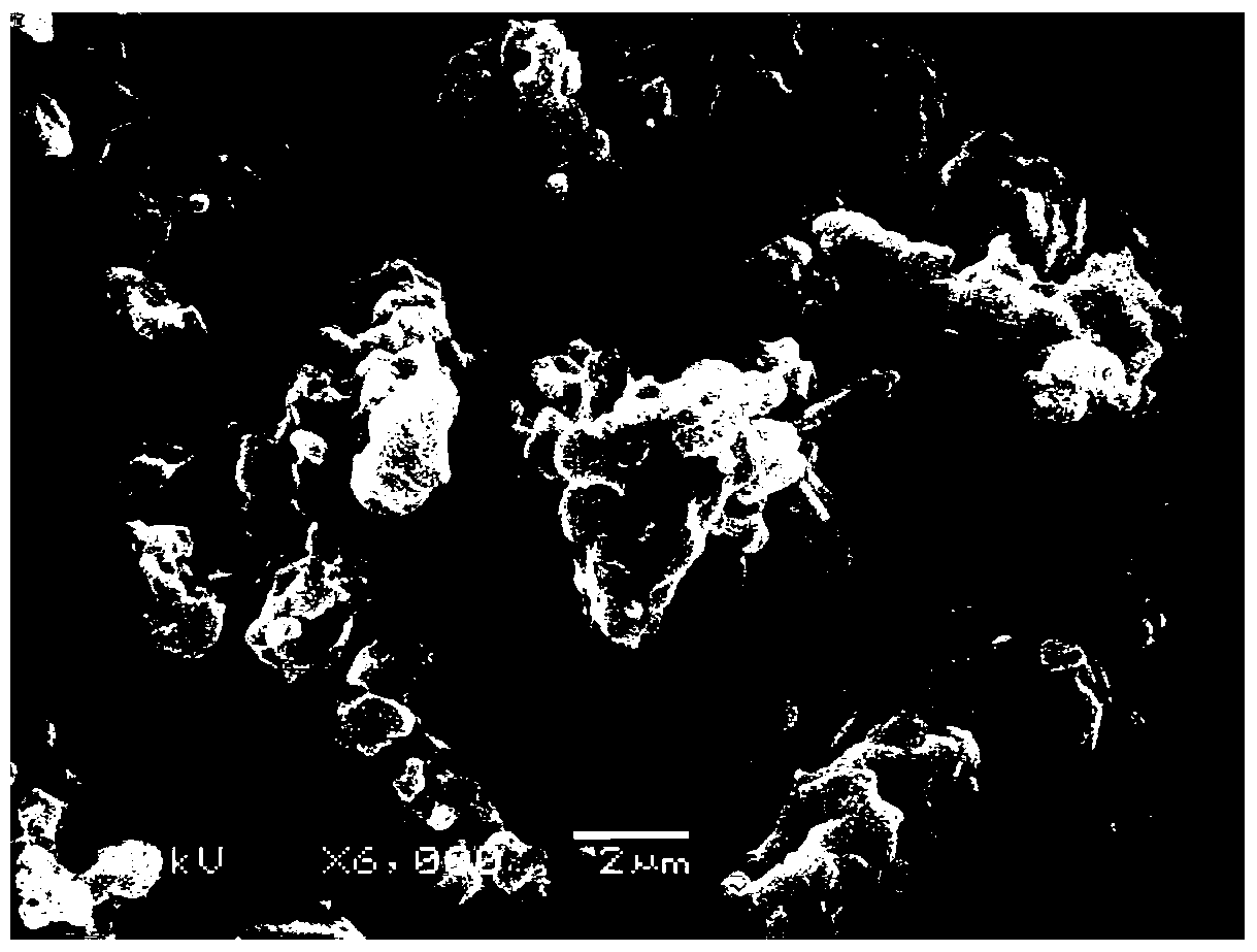 a li  <sub>3</sub> v(moo  <sub>4</sub> )  <sub>3</sub> Lithium-ion battery negative electrode material and preparation method thereof