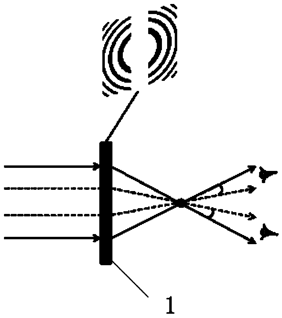 Computational holographic three-dimensional display method and system capable of representing the occlusion relationship of reconstructed images