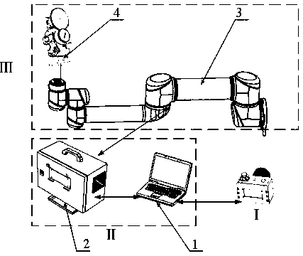 Teleoperation device for camera robot