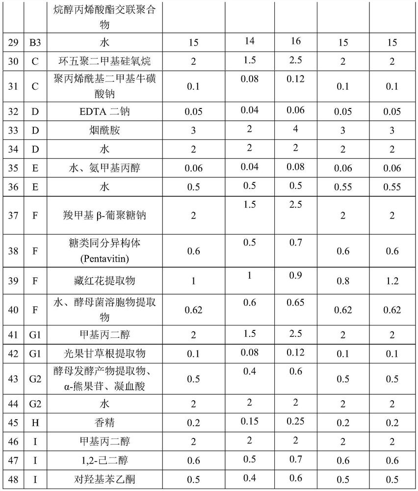 Whitening, soothing and anti-aging essence and preparation method thereof