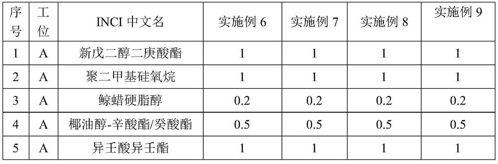 Whitening, soothing and anti-aging essence and preparation method thereof