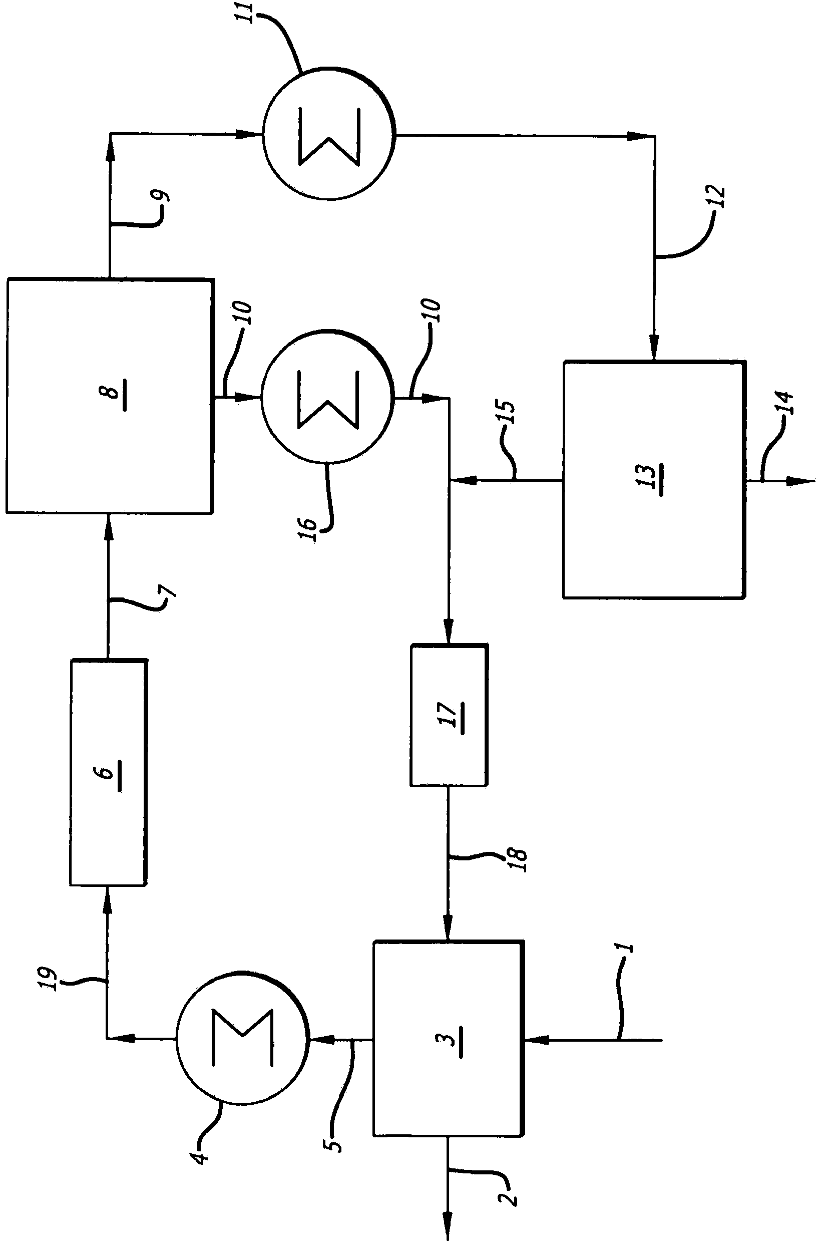 Recovery of retrograde soluble solute for forward osmosis water treatment