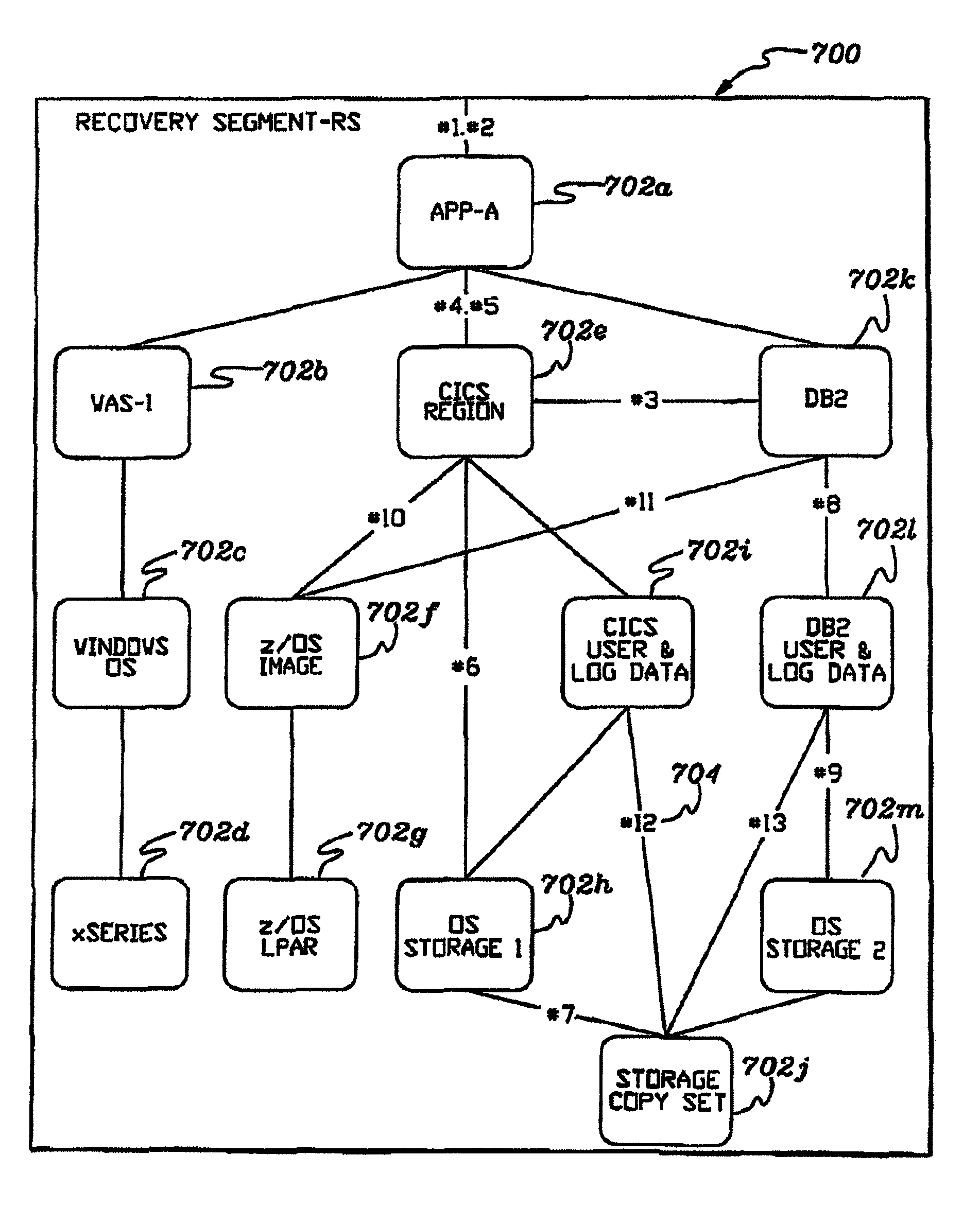 Adaptive business resiliency computer system for information technology environments