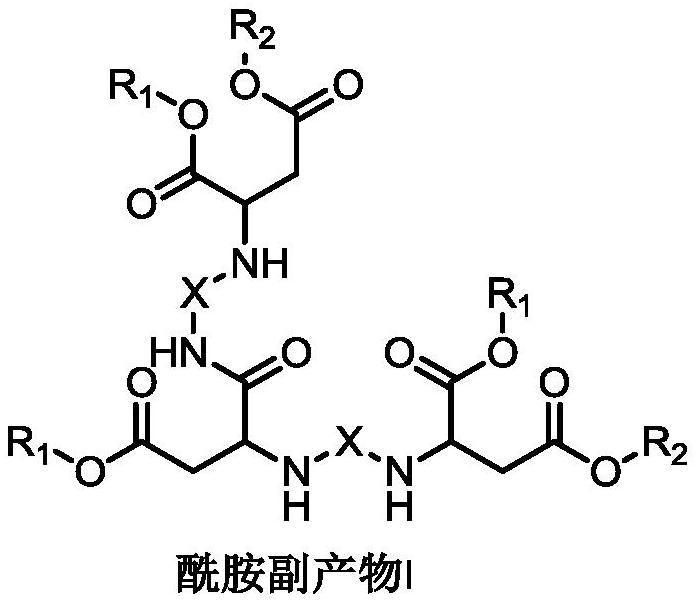 Polyaspartic acid ester composition as well as preparation method and application thereof