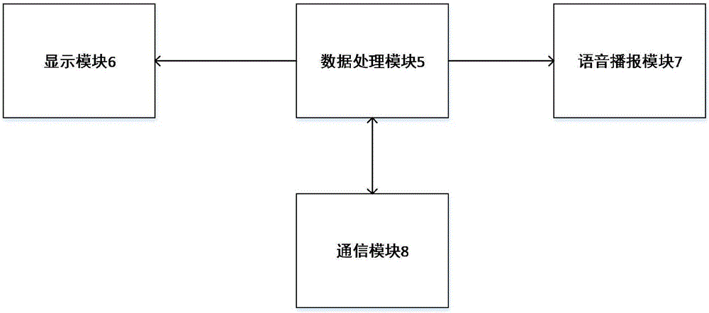 Intelligent rearview mirror-based vehicle scheduling management system