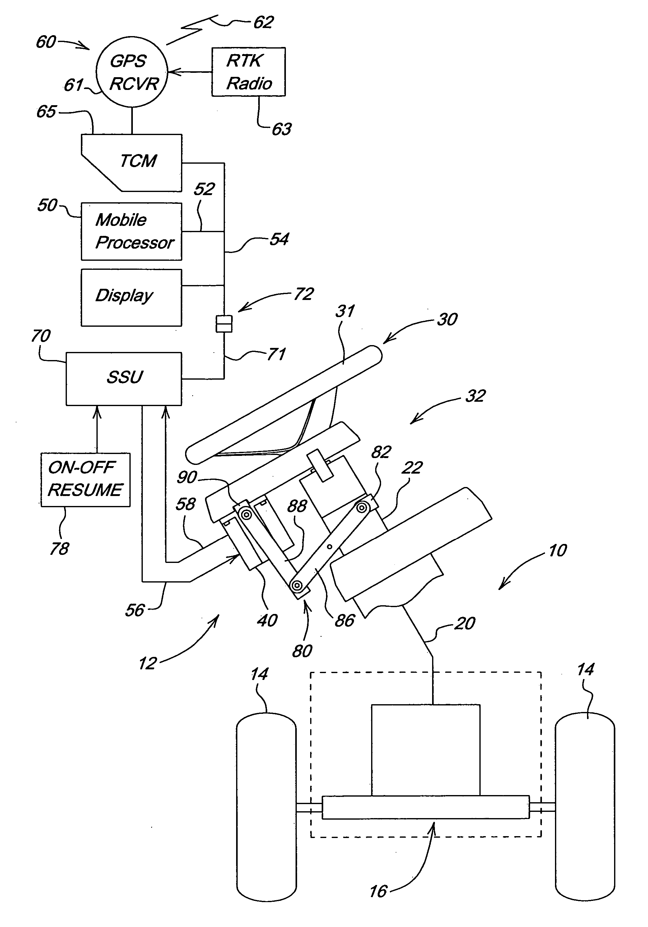 Automatic steering system