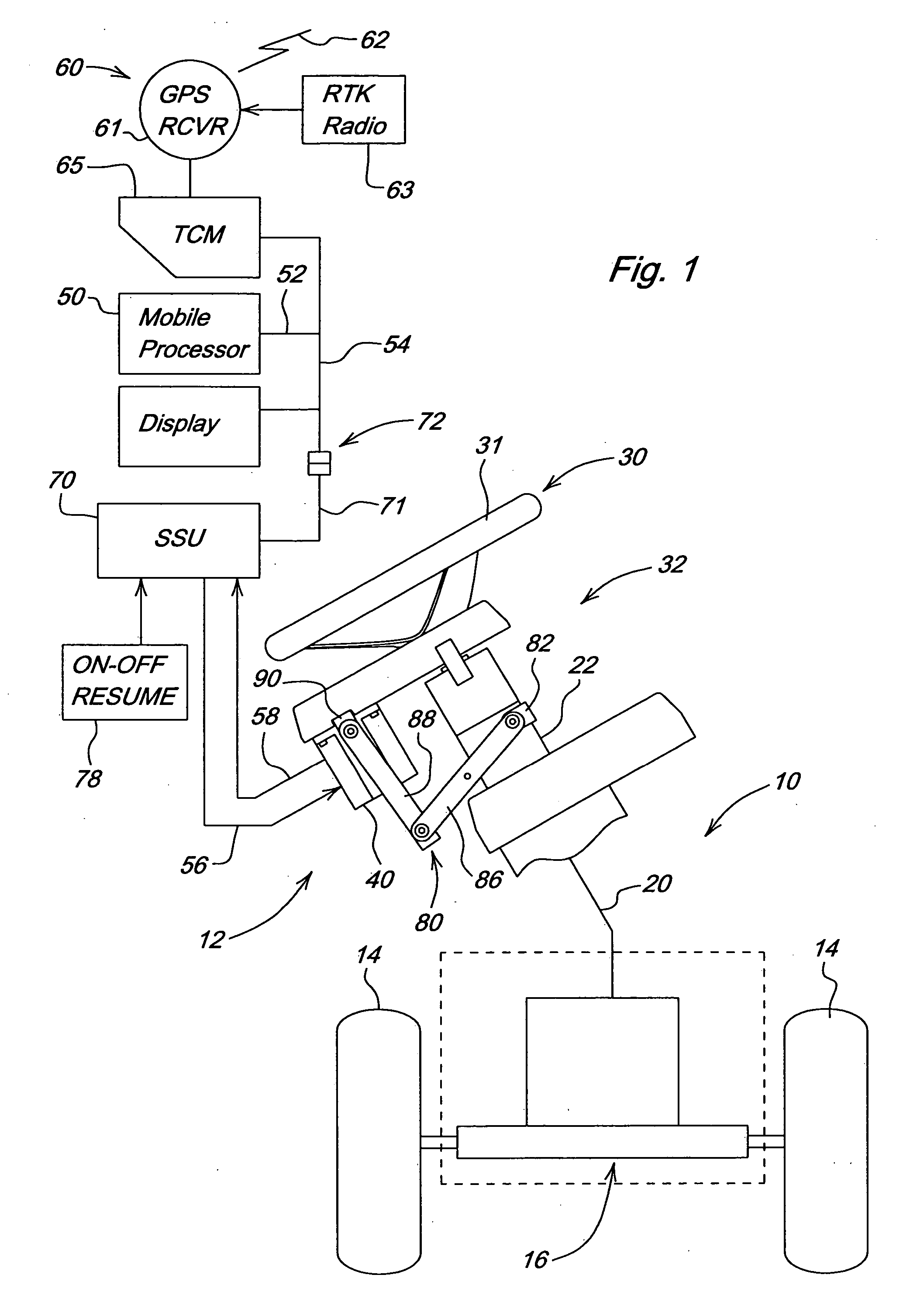 Automatic steering system