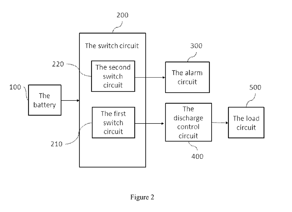 Electronic cigarette battery reverse connection protection device and method for using the same