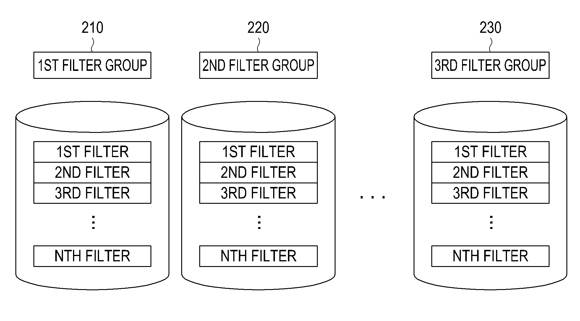 Method and apparatus for encoding and decoding images by adaptively using an interpolation filter