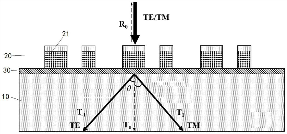 Grating structure