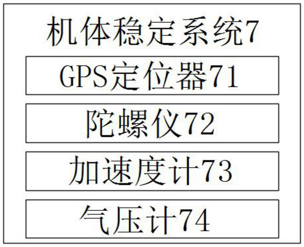 Unmanned aerial vehicle recognition and wire avoidance system and method based on three-dimensional sensing technology