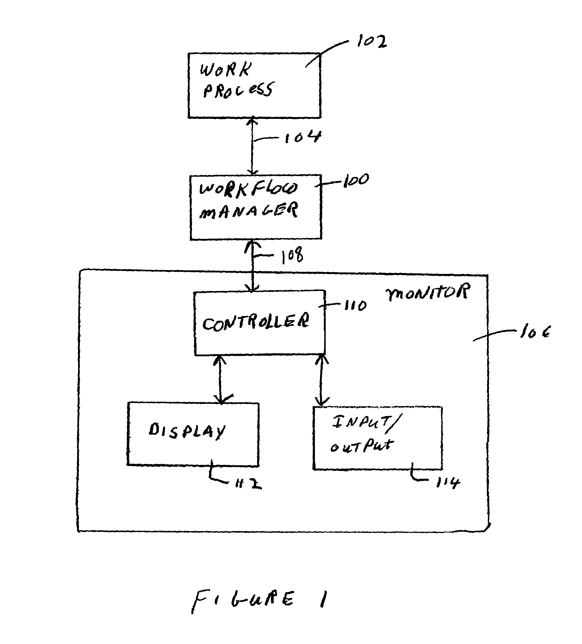 Method and apparatus for monitoring work center operations