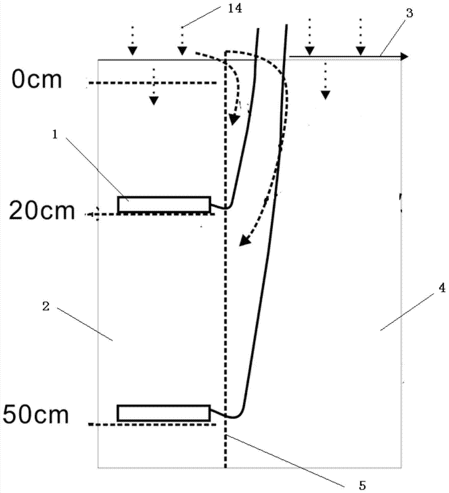 A monitoring device and monitoring method for soil carbon dioxide concentration