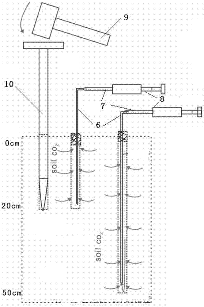 A monitoring device and monitoring method for soil carbon dioxide concentration