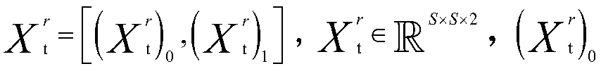 Deep learning-based space-time long-short-term urban pedestrian volume prediction method