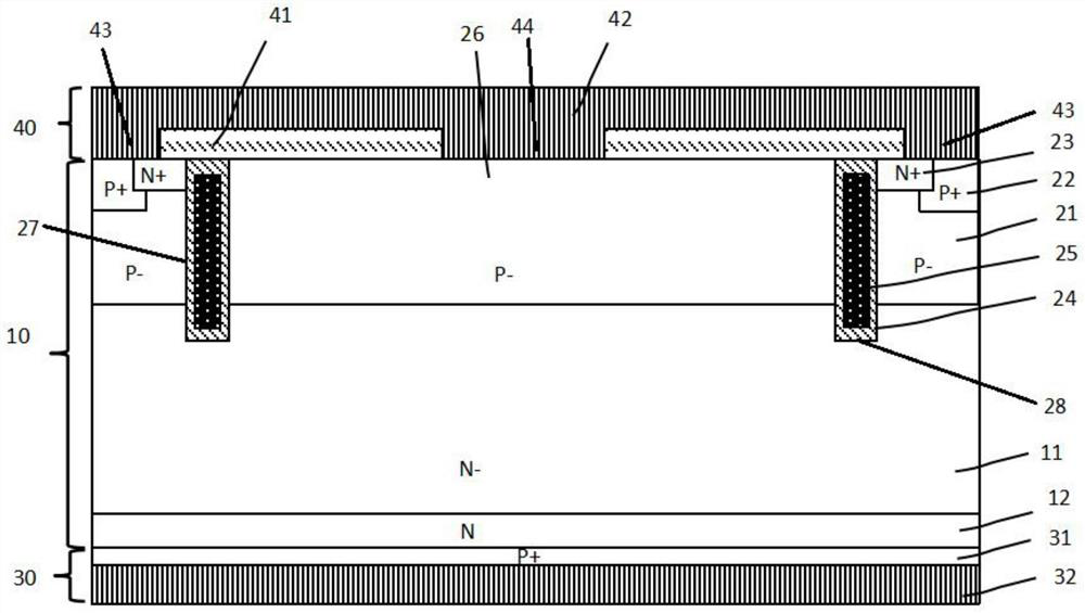 IGBT (Insulated Gate Bipolar Translator) chip with novel structure and preparation method