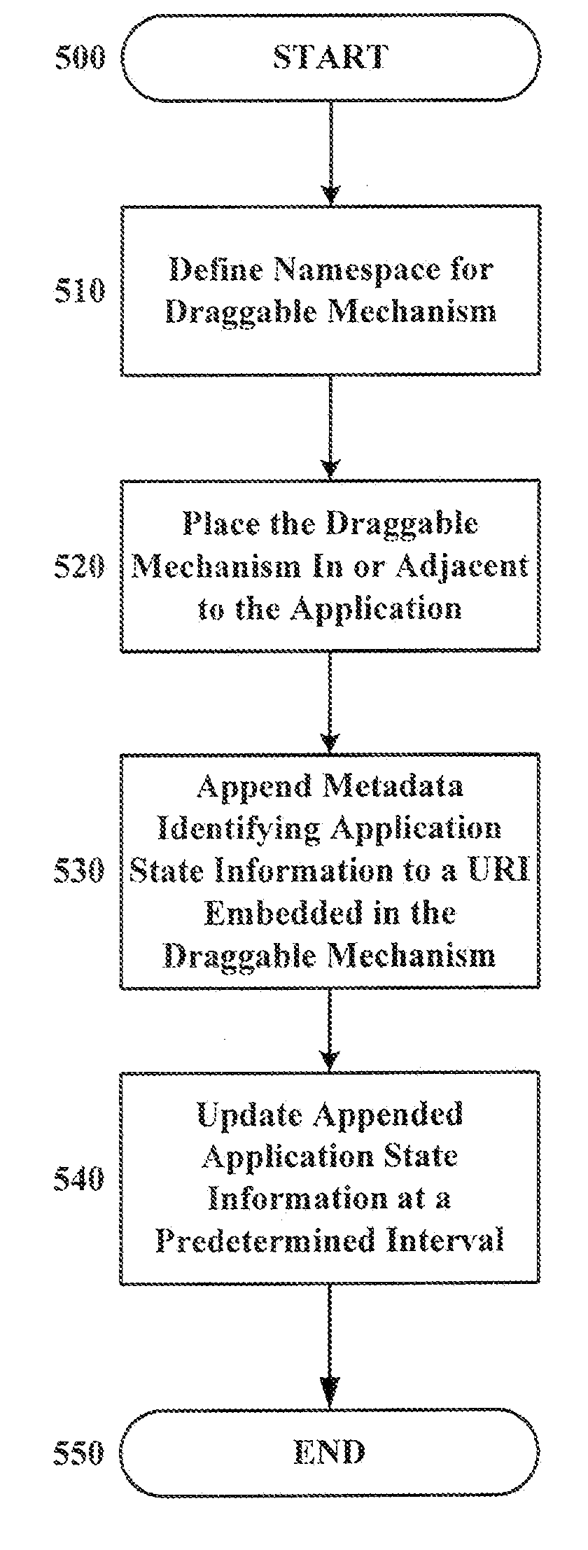 Draggable mechanism for identifying and communicating the state of an application