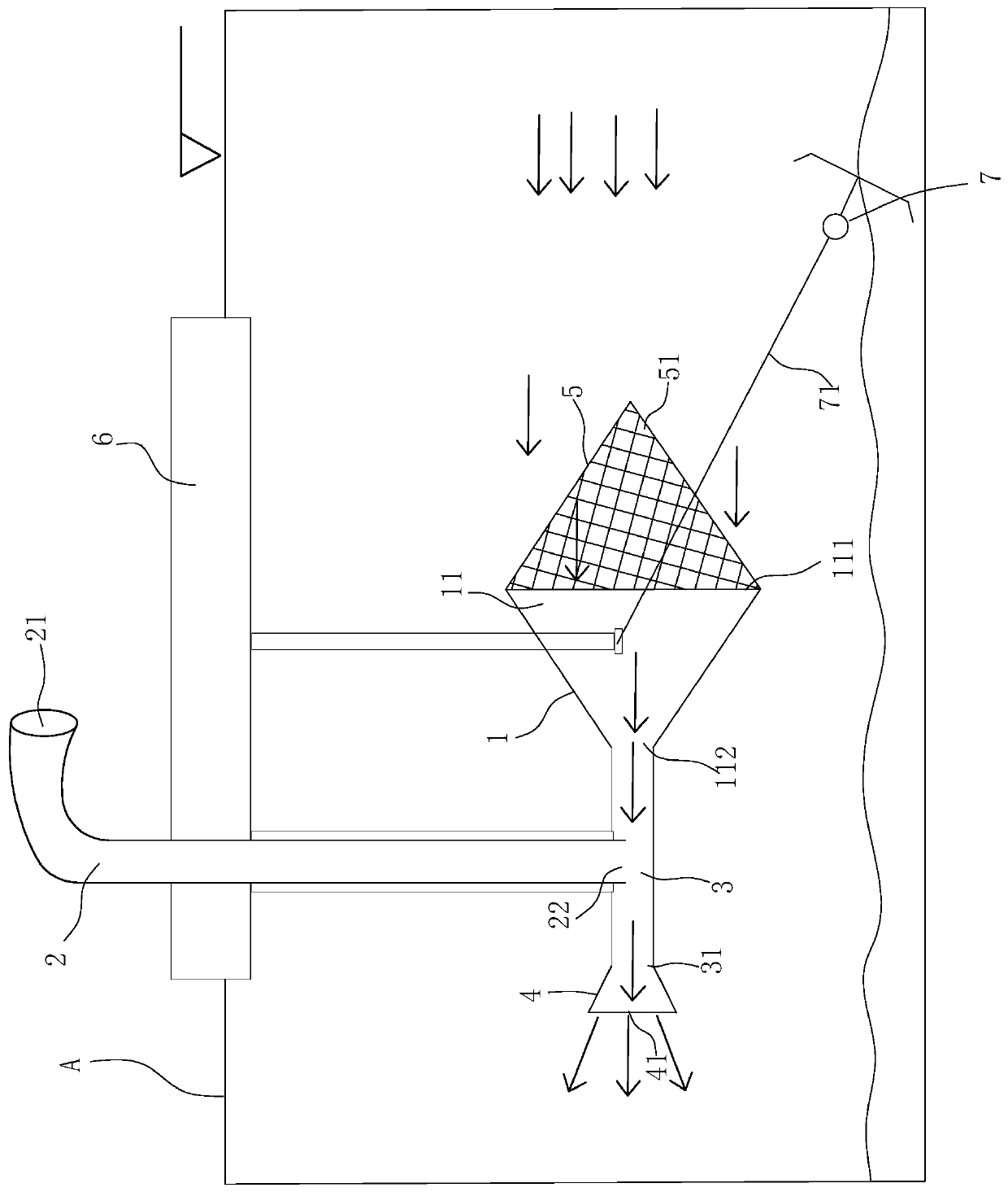 Oxygenation device