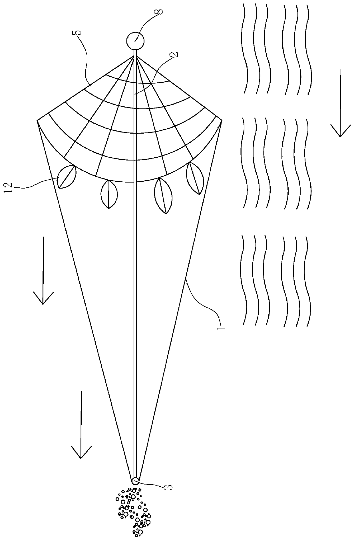 Oxygenation device