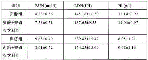 A kind of lecithin beverage and its manufacturing method