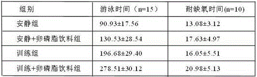 A kind of lecithin beverage and its manufacturing method